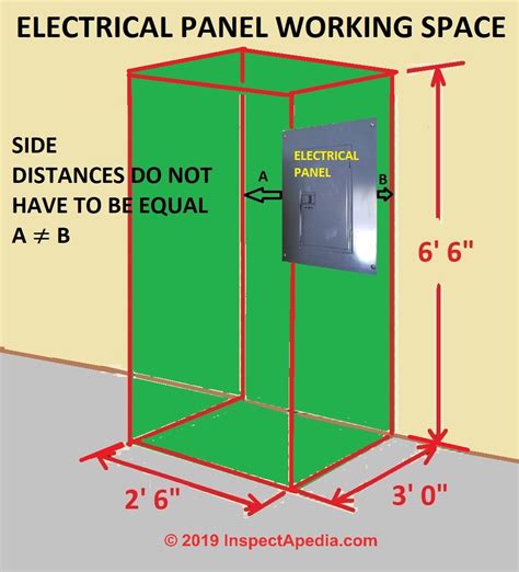 electrical box distance from water|electrical panel pipe clearance distance.